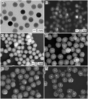 Seeded Growth of Au@CuxO Core–Shell Mesoporous Nanospheres and Their Photocatalytic Properties